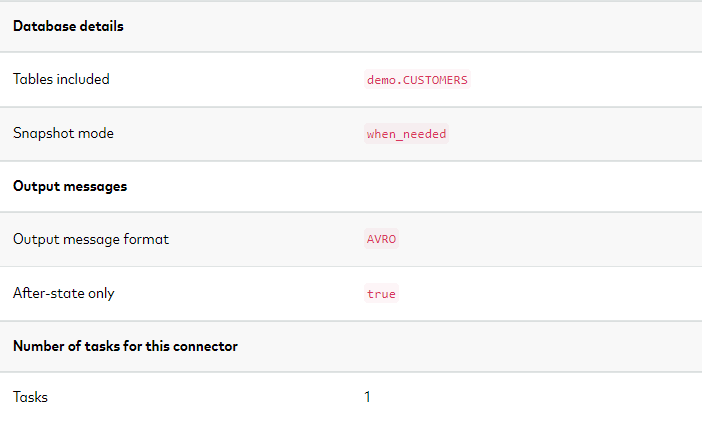 Kafka CDC - Configure MySQL CDC Source Connector Table2